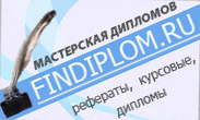 Логотип компании Findiplom ru
